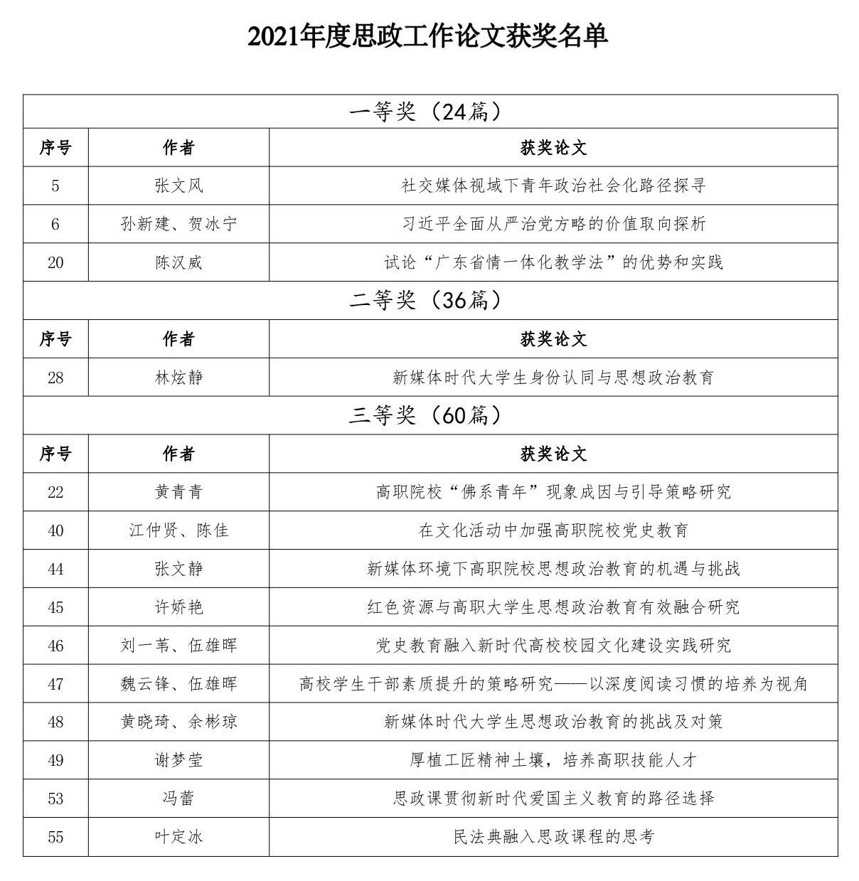 获奖.jpg