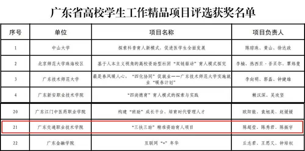 资助.jpg